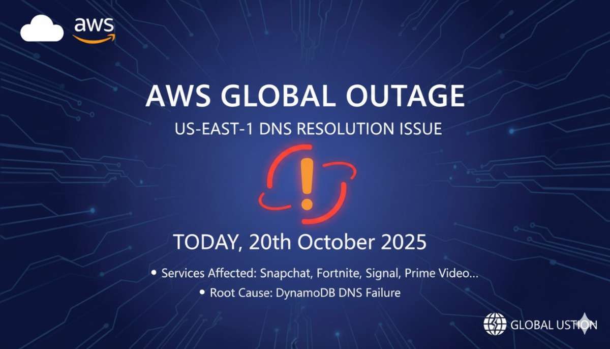 AWS Outage Disrupts Global Apps