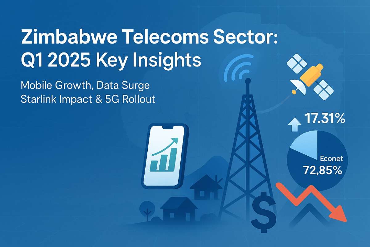 POTRAZ Q1 2025 Report: Zimbabwe Mobile & Internet Sector Trends