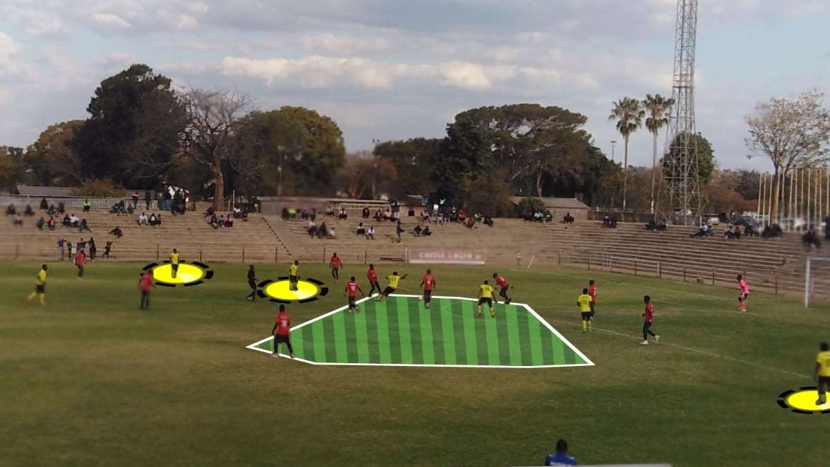 Performance Analysis - How and why I do it.