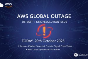 AWS Outage Disrupts Global Apps